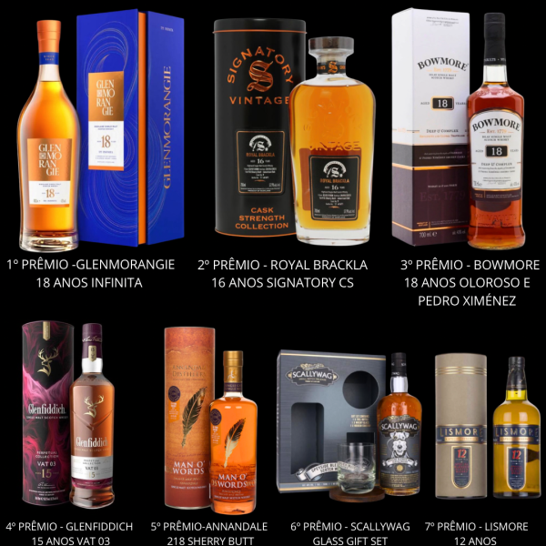 1.500,00 com apenas 0,03 centavos